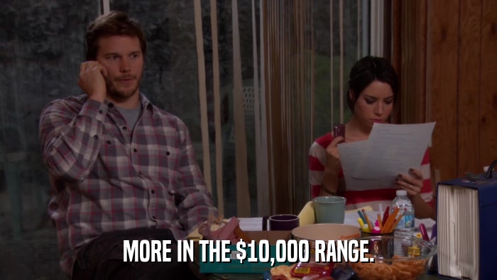 MORE IN THE $10,000 RANGE.  