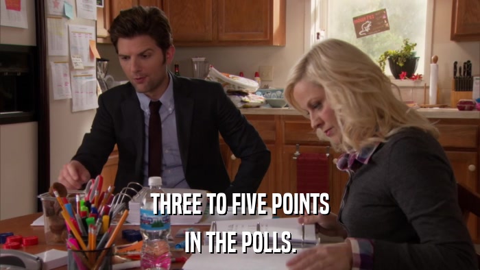 THREE TO FIVE POINTS IN THE POLLS. 
