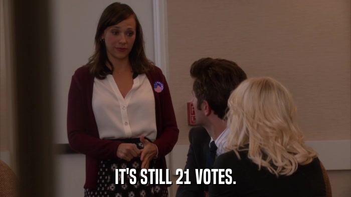 IT'S STILL 21 VOTES.  
