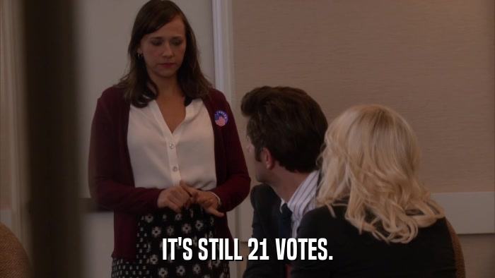 IT'S STILL 21 VOTES.  