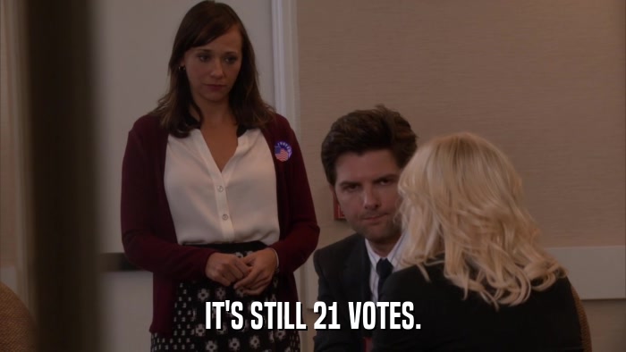 IT'S STILL 21 VOTES.  