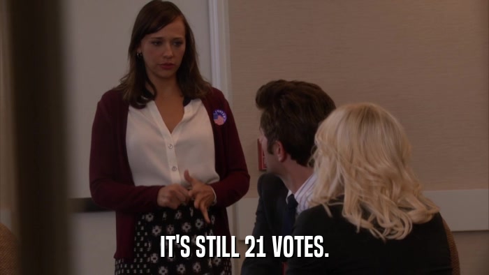 IT'S STILL 21 VOTES.  