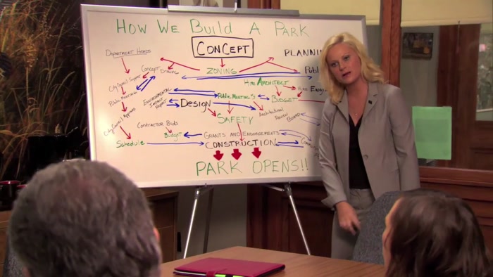 JERRY, DID YOU USE PERMANENT MARKERS AGAIN ? 