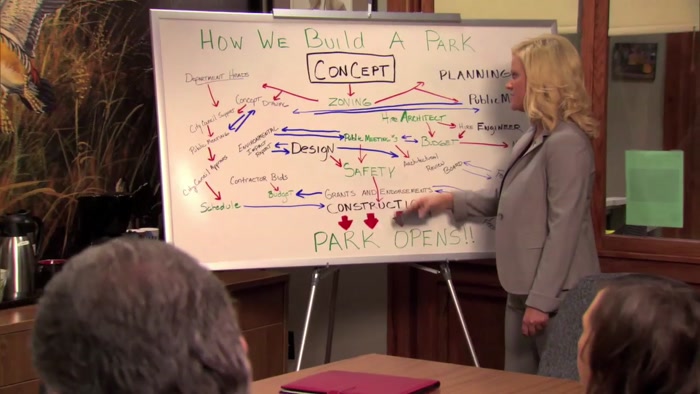 JERRY, DID YOU USE PERMANENT MARKERS AGAIN ? 