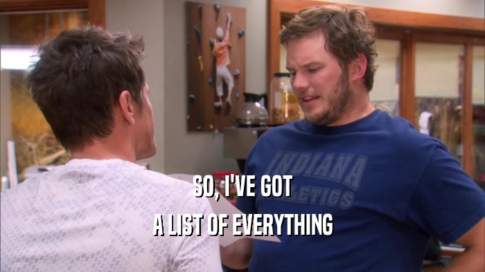 SO, I'VE GOT A LIST OF EVERYTHING 