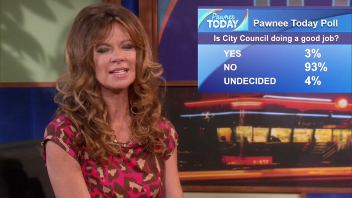 PAWNEE'S CITY COUNCIL APPROVAL RATE IS AT A DISMAL 3%. 
