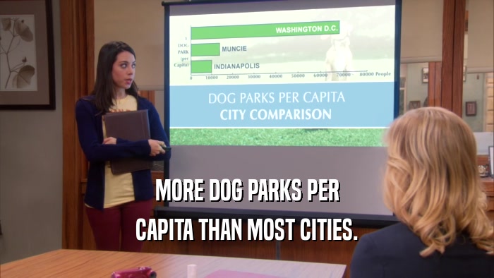 MORE DOG PARKS PER CAPITA THAN MOST CITIES. 