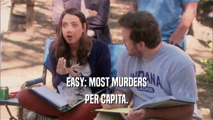 EASY: MOST MURDERS PER CAPITA. 