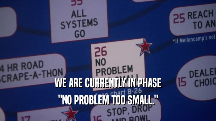 WE ARE CURRENTLY IN PHASE 