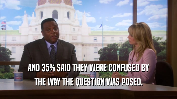 AND 35% SAID THEY WERE CONFUSED BY THE WAY THE QUESTION WAS POSED. 