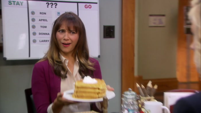 OH, MY GOD, LOOK AT THAT. IT'S WAFFLES! 