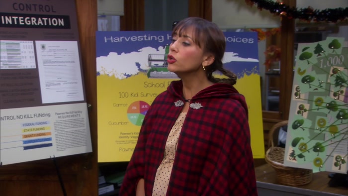 - YOU ARE AVOIDING YOUR PROBLEMS. - WHAT? NO, I'M NOT. 