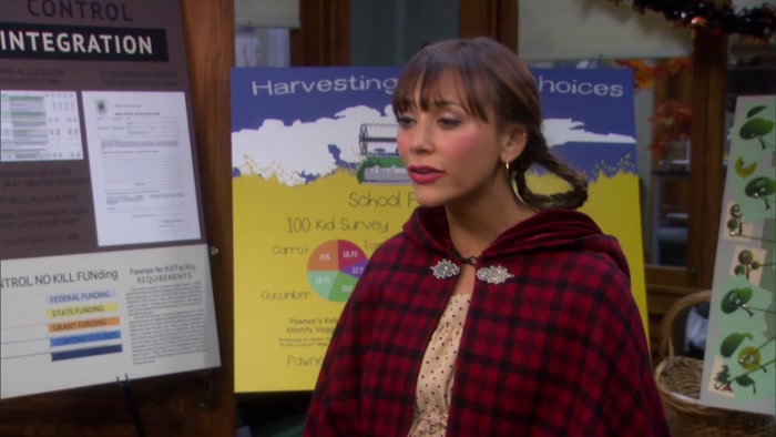- YOU ARE AVOIDING YOUR PROBLEMS. - WHAT? NO, I'M NOT. 