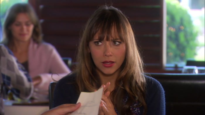 - THAT'S WHAT IT LOOKS LIKE: DISTRIBUTIONS. - LET ME SEE THAT. 