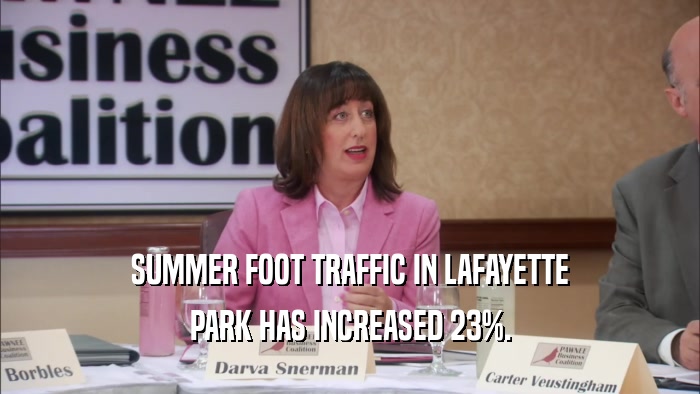 SUMMER FOOT TRAFFIC IN LAFAYETTE PARK HAS INCREASED 23%. 