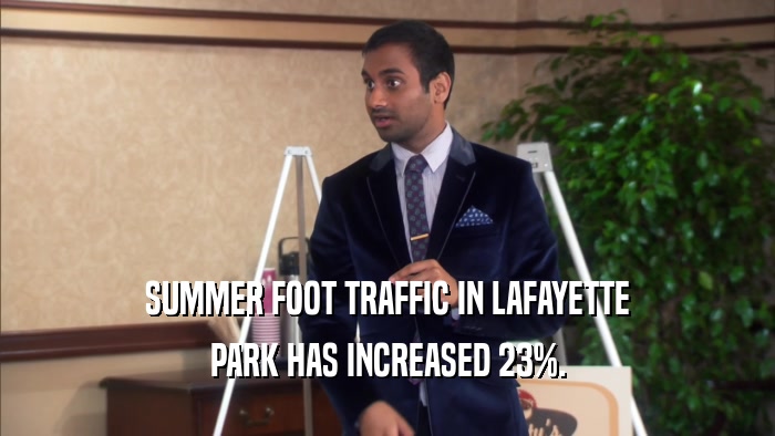 SUMMER FOOT TRAFFIC IN LAFAYETTE PARK HAS INCREASED 23%. 