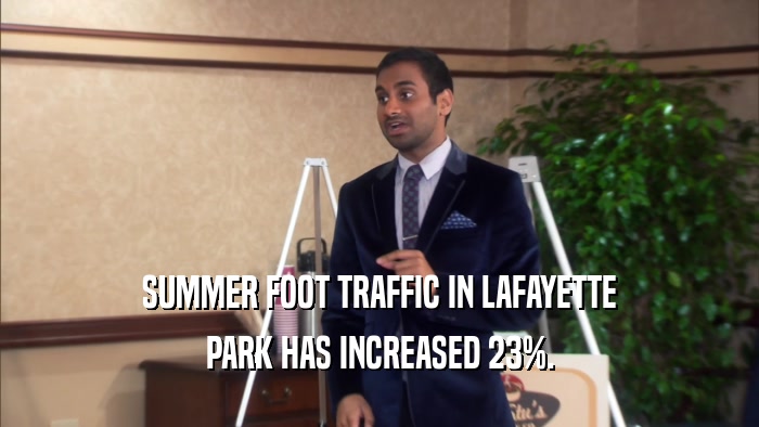 SUMMER FOOT TRAFFIC IN LAFAYETTE
 PARK HAS INCREASED 23%.
 