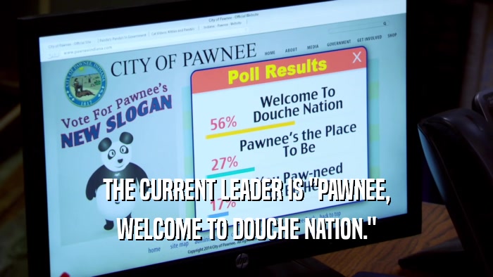 THE CURRENT LEADER IS 