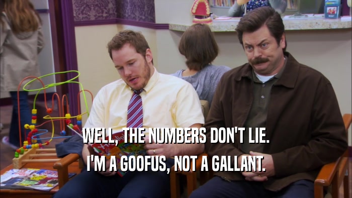 WELL, THE NUMBERS DON'T LIE. I'M A GOOFUS, NOT A GALLANT. 