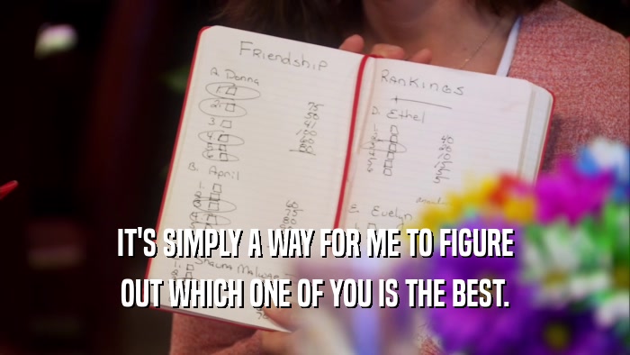 IT'S SIMPLY A WAY FOR ME TO FIGURE OUT WHICH ONE OF YOU IS THE BEST. 