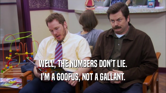 WELL, THE NUMBERS DON'T LIE. I'M A GOOFUS, NOT A GALLANT. 