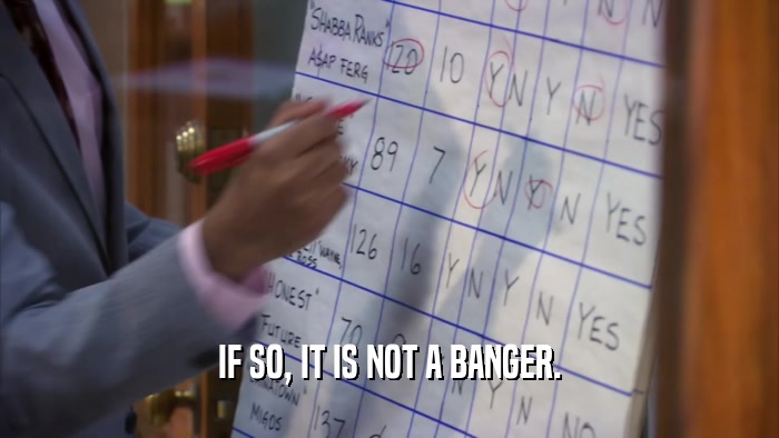 IF SO, IT IS NOT A BANGER.
  