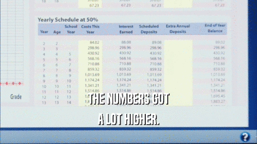 THE NUMBERS GOT A LOT HIGHER. 