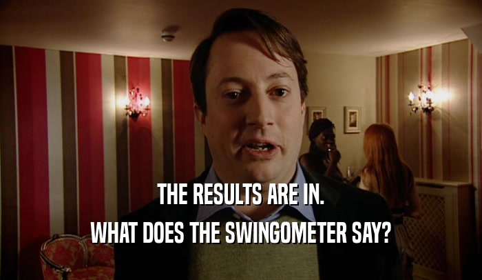 THE RESULTS ARE IN. WHAT DOES THE SWINGOMETER SAY? 