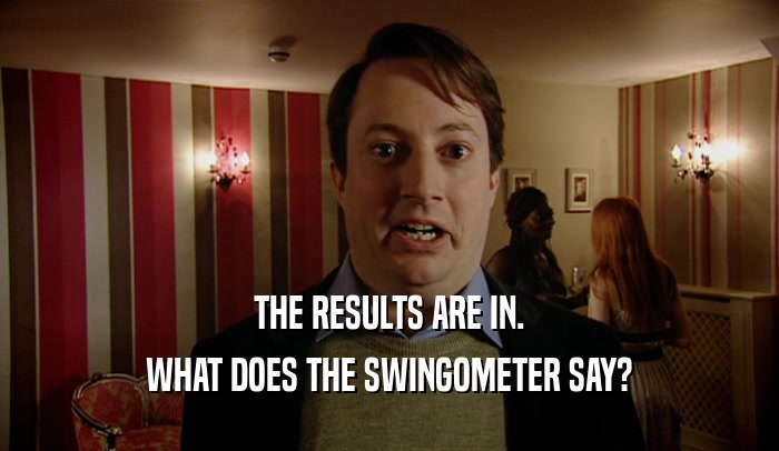 THE RESULTS ARE IN. WHAT DOES THE SWINGOMETER SAY? 