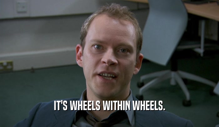 IT'S WHEELS WITHIN WHEELS.  