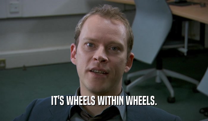 IT'S WHEELS WITHIN WHEELS.  