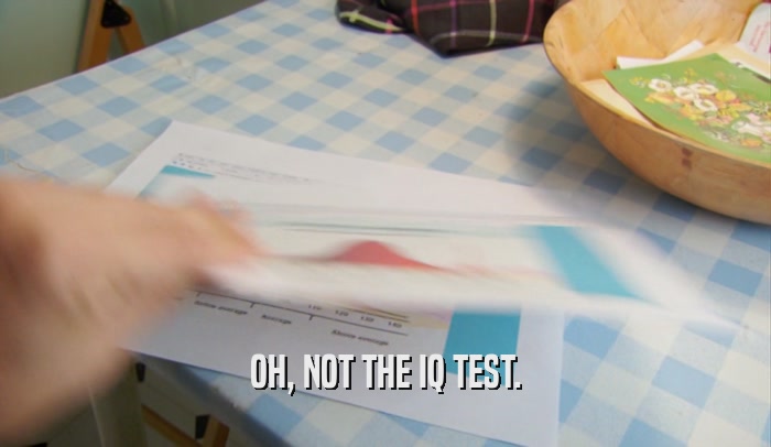 OH, NOT THE IQ TEST.  