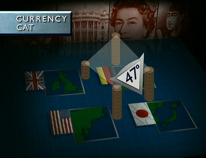 THERE'S A DISCONCERTING 47-DEGREE SLOPE AGAINST THE DOLLAR, YEN AND DEUTSCHMARK. 
