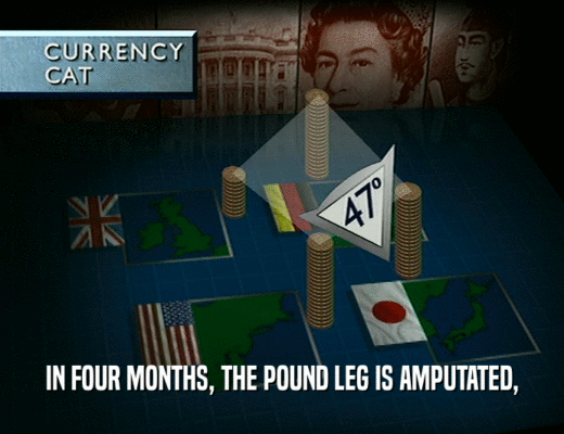 IN FOUR MONTHS, THE POUND LEG IS AMPUTATED,
  