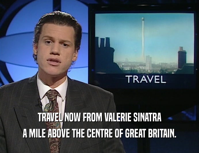 TRAVEL NOW FROM VALERIE SINATRA A MILE ABOVE THE CENTRE OF GREAT BRITAIN. 