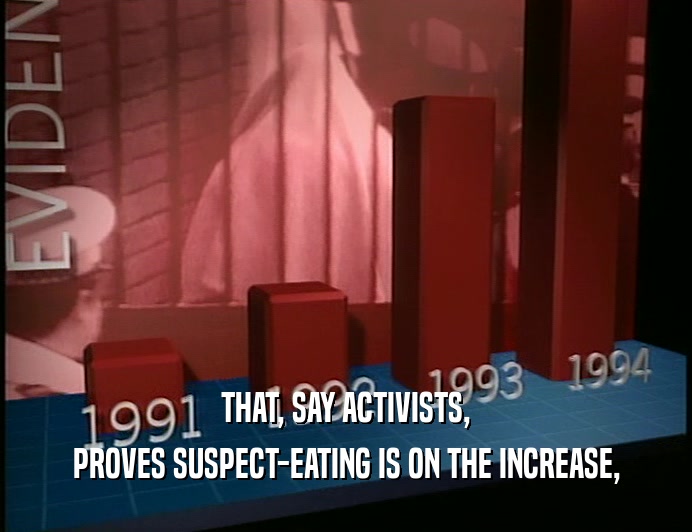 THAT, SAY ACTIVISTS, PROVES SUSPECT-EATING IS ON THE INCREASE, 