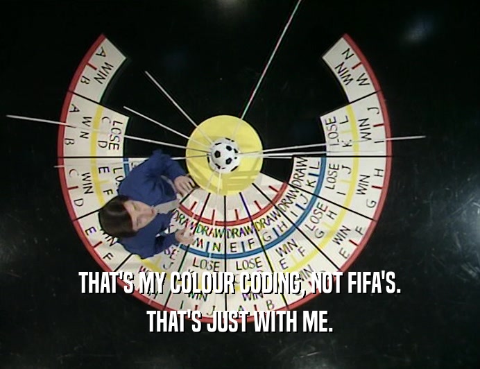 THAT'S MY COLOUR CODING, NOT FIFA'S.
 THAT'S JUST WITH ME.
 