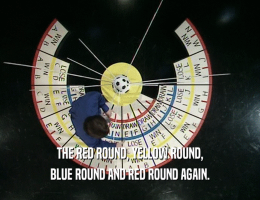 THE RED ROUND, YELLOW ROUND,
 BLUE ROUND AND RED ROUND AGAIN.
 