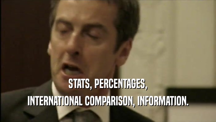 STATS, PERCENTAGES, INTERNATIONAL COMPARISON, INFORMATION. 