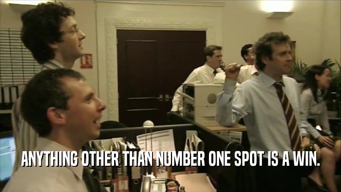 ANYTHING OTHER THAN NUMBER ONE SPOT IS A WIN.  