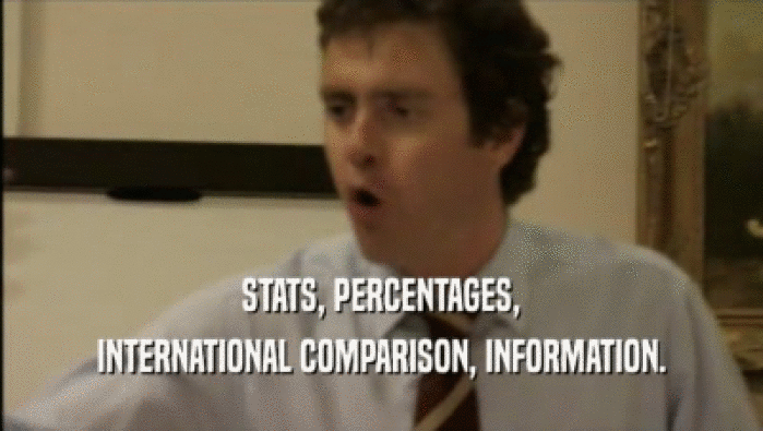 STATS, PERCENTAGES, INTERNATIONAL COMPARISON, INFORMATION. 