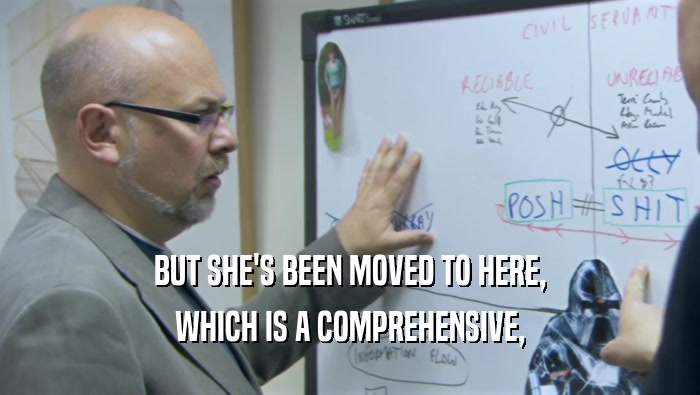 BUT SHE'S BEEN MOVED TO HERE, WHICH IS A COMPREHENSIVE, 