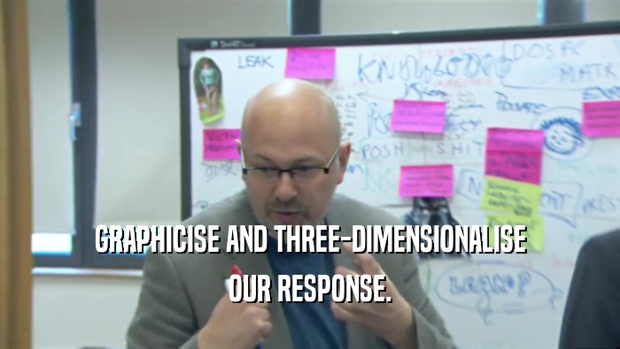 GRAPHICISE AND THREE-DIMENSIONALISE OUR RESPONSE. 