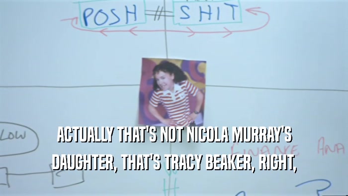 ACTUALLY THAT'S NOT NICOLA MURRAY'S
 DAUGHTER, THAT'S TRACY BEAKER, RIGHT,
 