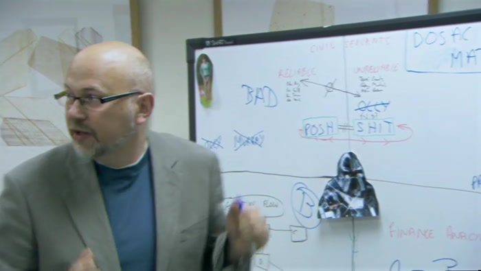 SO, HOW ARE WE GOING TO DEPLOY THIS?  