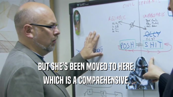 BUT SHE'S BEEN MOVED TO HERE, WHICH IS A COMPREHENSIVE, 