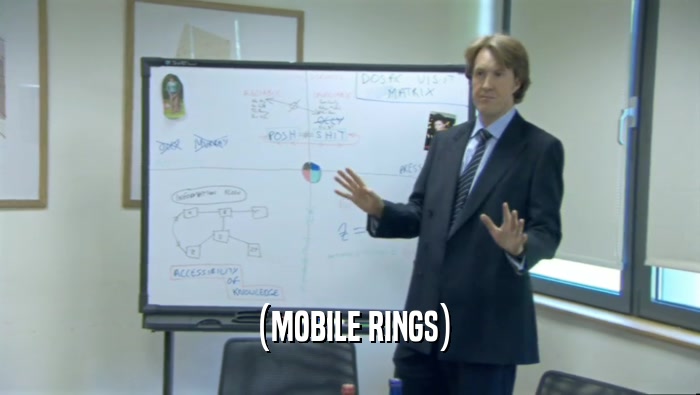 (MOBILE RINGS)  