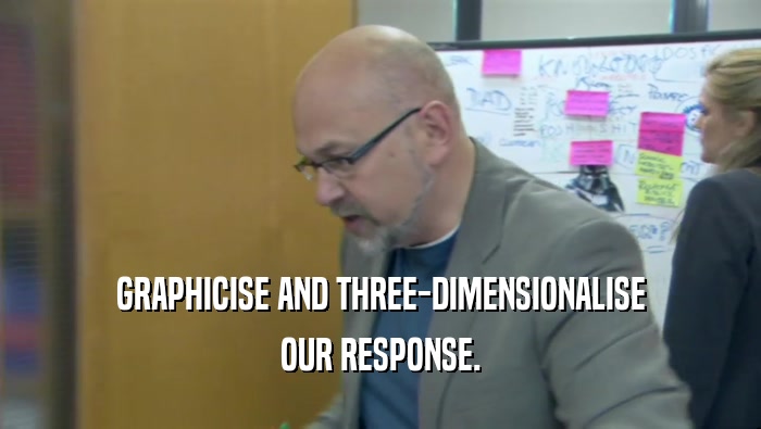 GRAPHICISE AND THREE-DIMENSIONALISE OUR RESPONSE. 