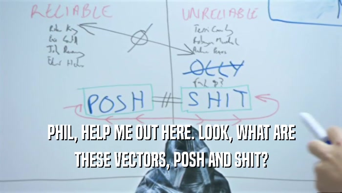 PHIL, HELP ME OUT HERE. LOOK, WHAT ARE THESE VECTORS, POSH AND SHIT? 