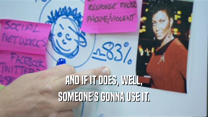 AND IF IT DOES, WELL, SOMEONE'S GONNA USE IT. 